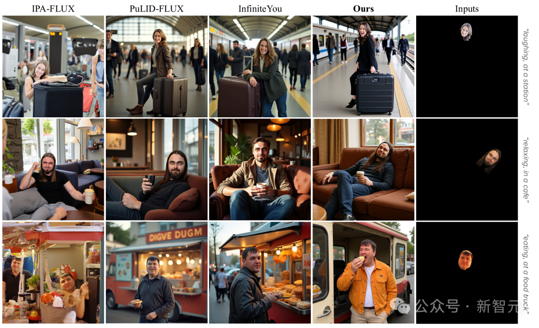 锁定角色，「多主体」也可控！个性化文生图，给你PS般交互体验