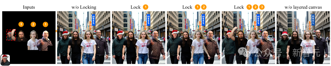 锁定角色，「多主体」也可控！个性化文生图，给你PS般交互体验