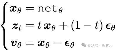 永别了，Tokenizer！何恺明师徒新作，颠覆AI生图技术