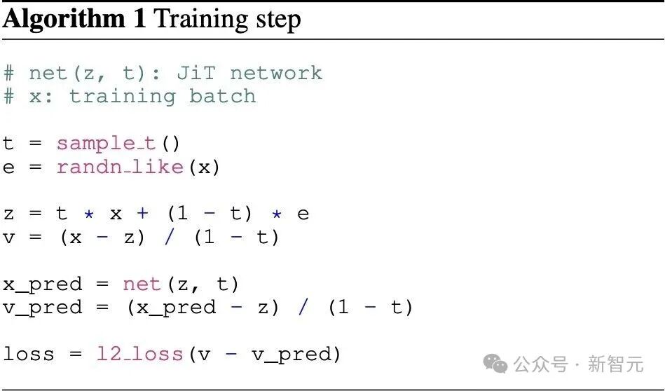 永别了，Tokenizer！何恺明师徒新作，颠覆AI生图技术