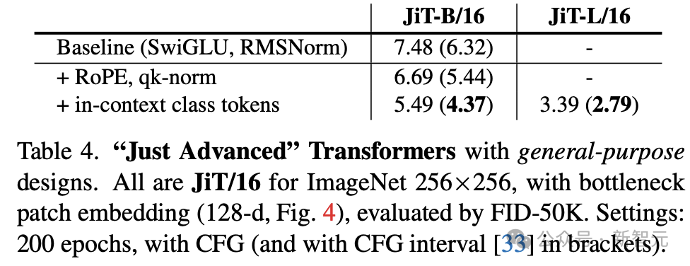 永别了，Tokenizer！何恺明师徒新作，颠覆AI生图技术