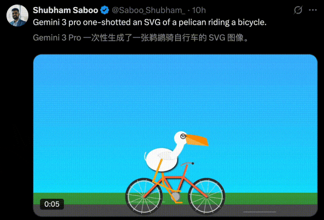 年度最强AI实锤!谷歌Gemini 3全网首测震撼,一句话编码封王