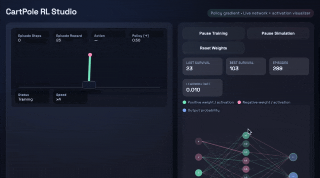 OpenAI深夜双王炸!GPT-5.1 Pro紧急发布,降维打击Gemini 3
