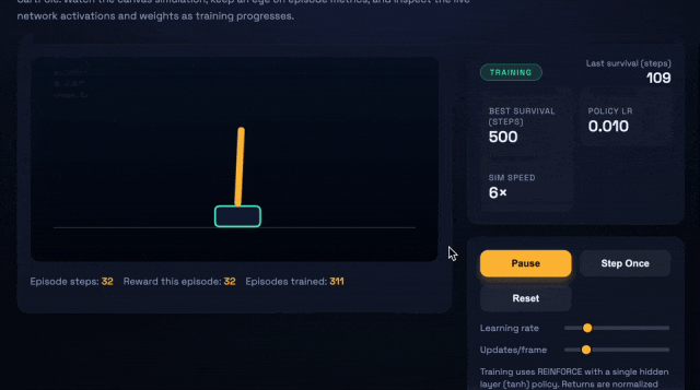 OpenAI深夜双王炸!GPT-5.1 Pro紧急发布,降维打击Gemini 3