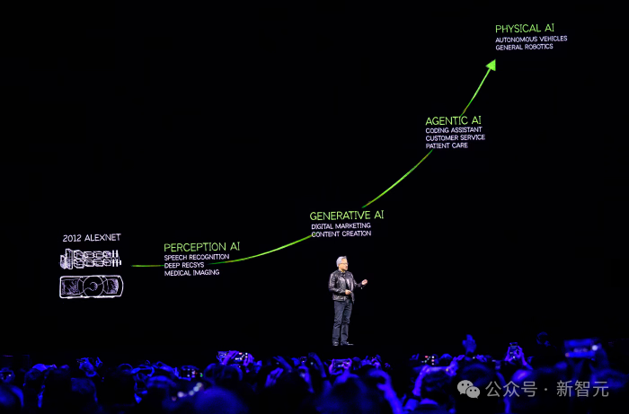 黄仁勋手撕「AI泡沫」论！英伟达570亿铁拳暴击，显卡全断货