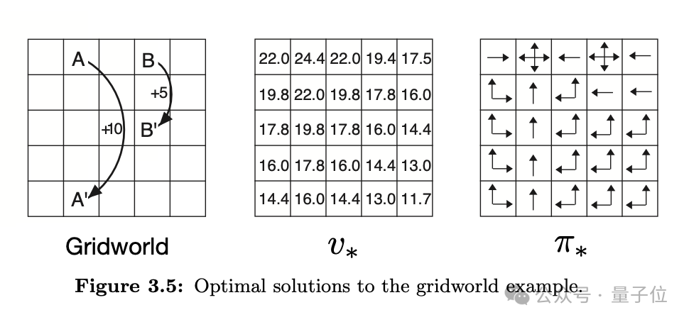 “最强具身VLA大模型”,究竟强在哪儿?