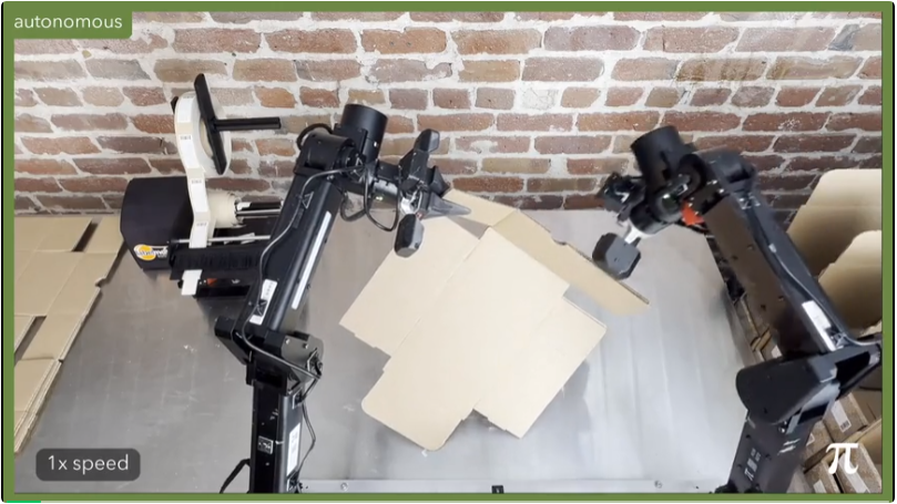 “最强具身VLA大模型”,究竟强在哪儿?