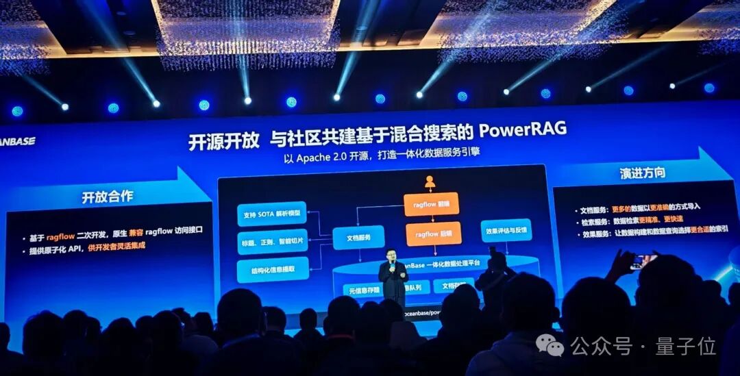 三行代码就能手搓一个AI应用!蚂蚁OceanBase开源其首款AI数据库