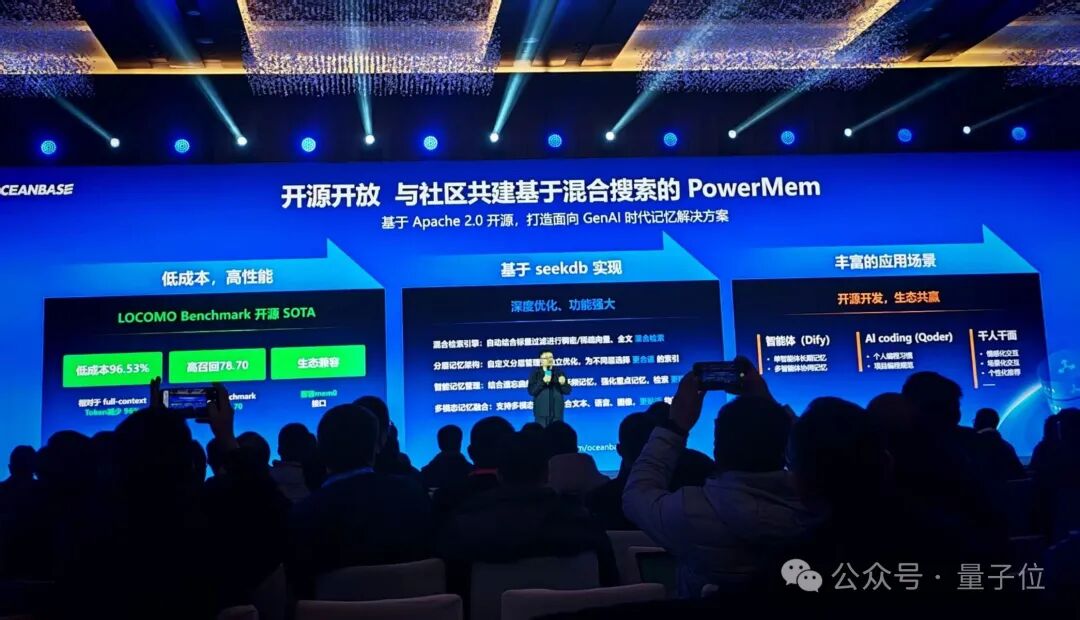三行代码就能手搓一个AI应用!蚂蚁OceanBase开源其首款AI数据库