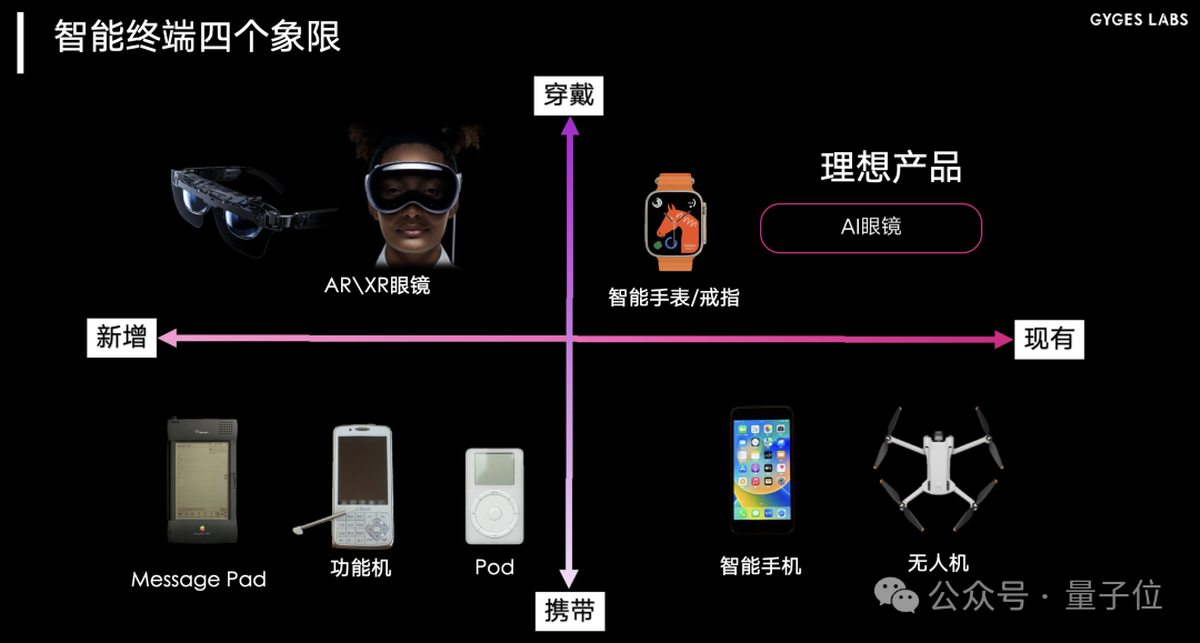 朱啸虎投的第一个AI硬件公司,又完成一轮融资