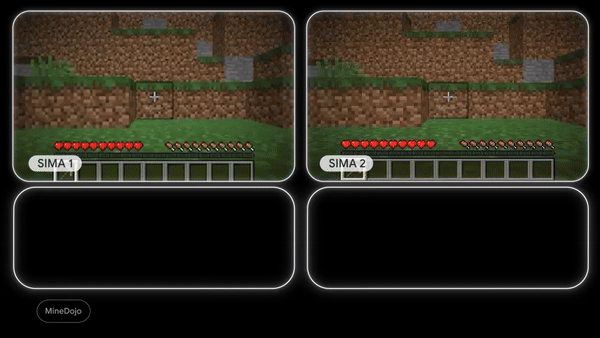 通往通用人工智能的关键一步？DeepMind放大招，3D世界最强AI智能体SIMA 2