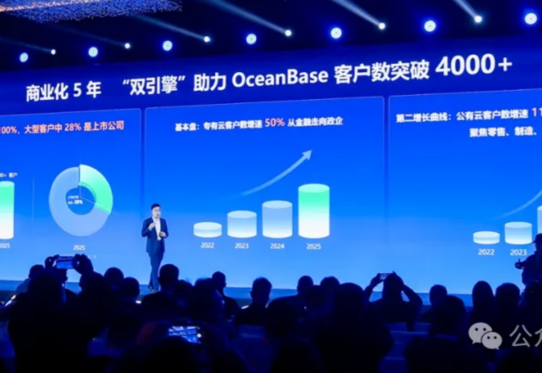 三行代码就能手搓一个AI应用！蚂蚁OceanBase开源其首款AI数据库
