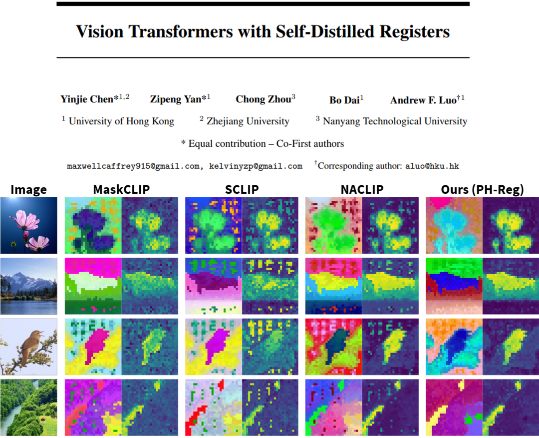 NeurIPS 2025 Spotlight | 香港大学提出无需数据标记的ViT密集表征增强方法