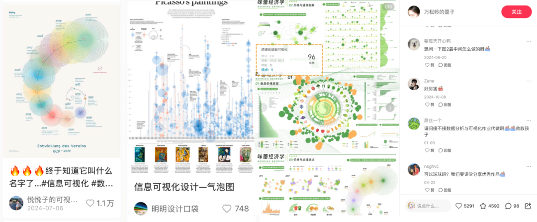 你也能用 Claude+MiniMax M2，做小红书爆火的拼豆工具