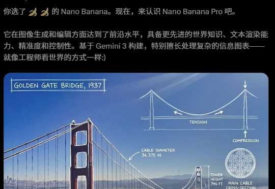 谷歌Nano Banana Pro炸了！硅谷AI半壁江山同框，网友：PS已死