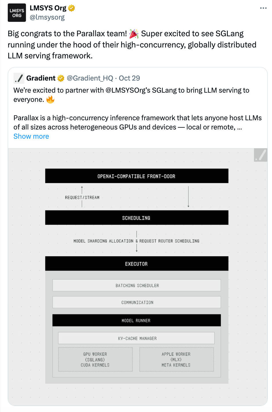 最大游戏up主也玩本地AI？让笔记本都能跑大模型的Parallax来了
