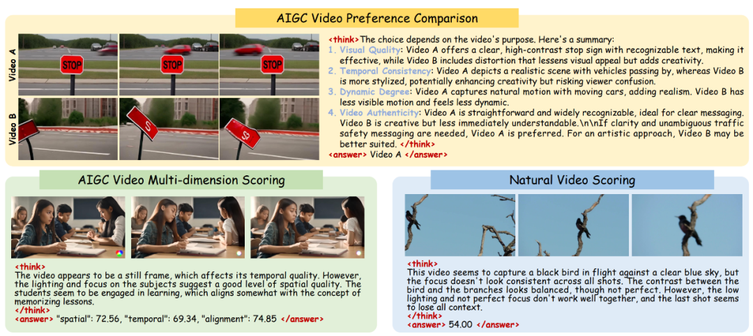 AAAI 2025 Oral | 火山引擎多媒体实验室提出VQ-Insight，AIGC视频画质理解大模型