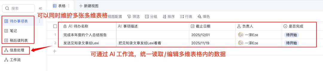 飞书没走 AI Coding 路线，它做好了另一种 AI 应用模式