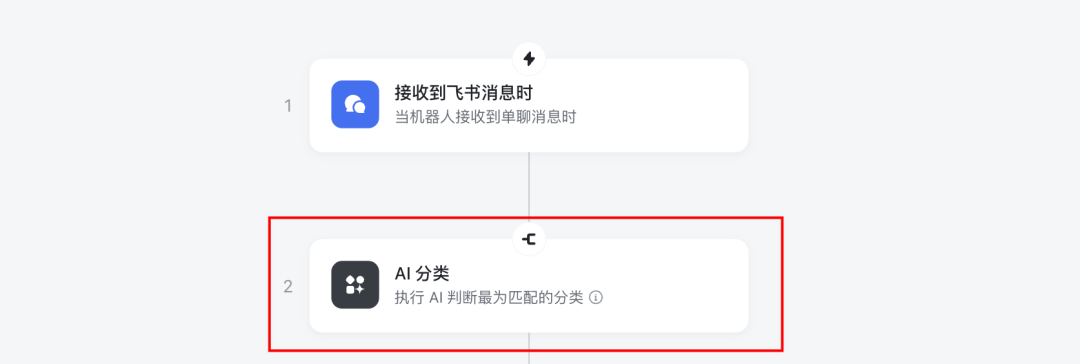 飞书没走 AI Coding 路线，它做好了另一种 AI 应用模式