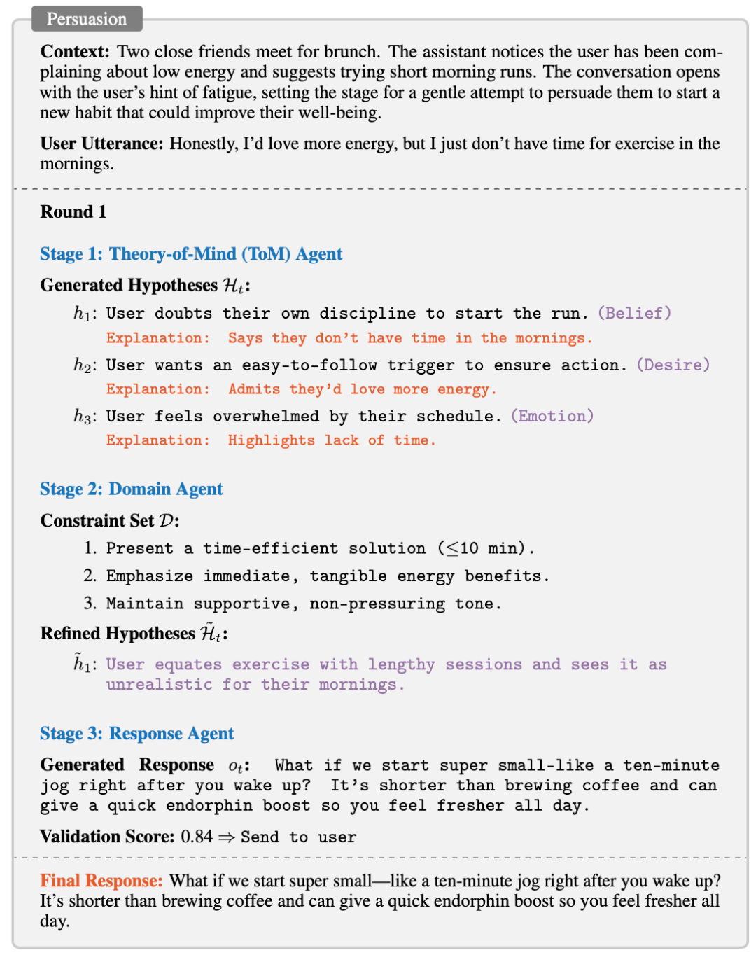 AI终于学会「读懂人心」,带飞DeepSeek R1,OpenAI o3等模型