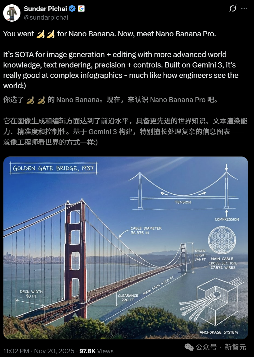 谷歌Nano Banana Pro炸了！硅谷AI半壁江山同框，网友：PS已死