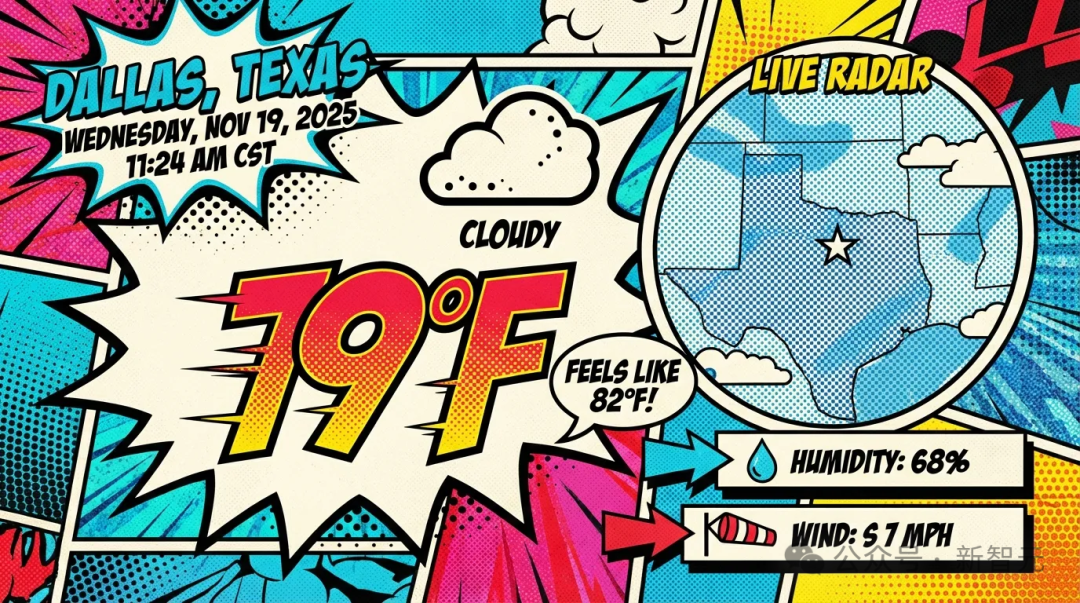 谷歌Nano Banana Pro炸了！硅谷AI半壁江山同框，网友：PS已死