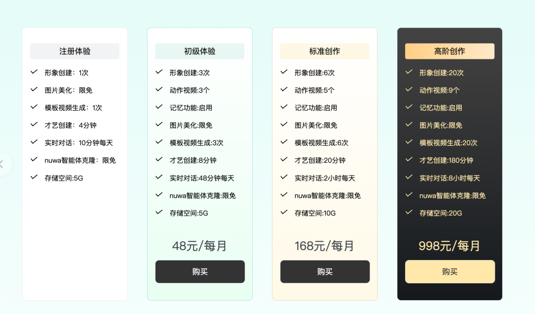 「数字分身」白菜价:每月 998 元,雇一个 AI 帮你直播 8 小时