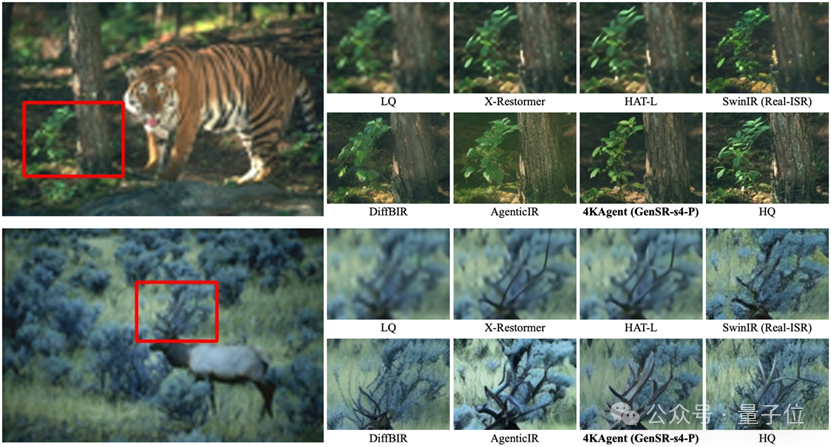 4K超分Agent修图师来了！一键救活所有模糊照片