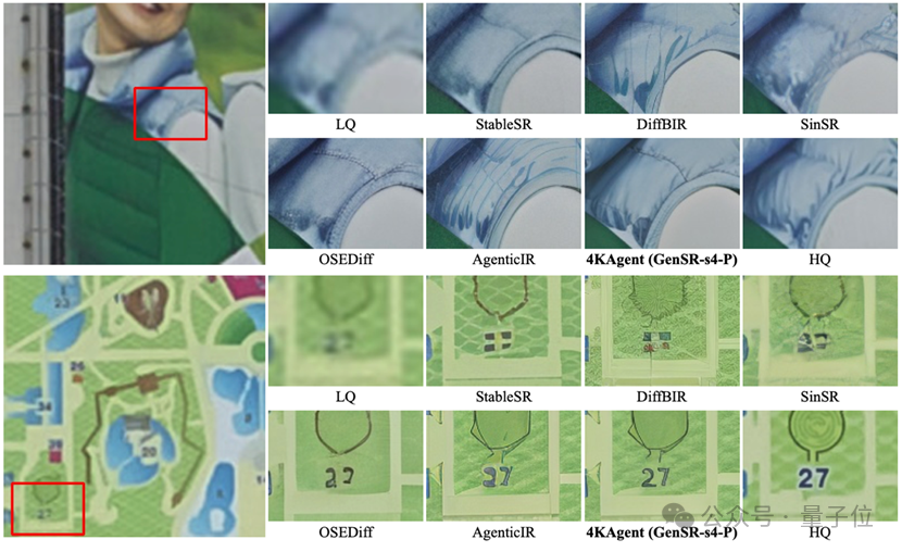 4K超分Agent修图师来了！一键救活所有模糊照片