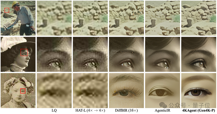 4K超分Agent修图师来了！一键救活所有模糊照片
