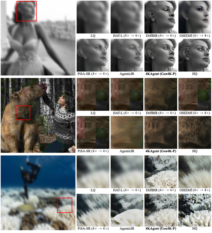 4K超分Agent修图师来了！一键救活所有模糊照片