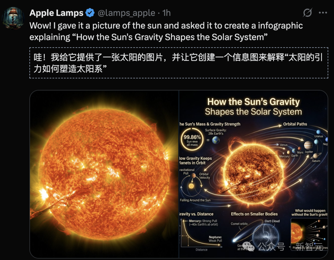 谷歌Nano Banana Pro炸了！硅谷AI半壁江山同框，网友：PS已死