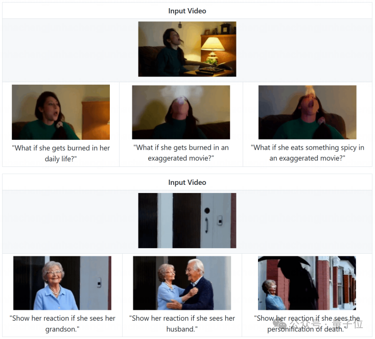 AI问答，直接「拍」给你看！来自快手可灵&香港城市大学