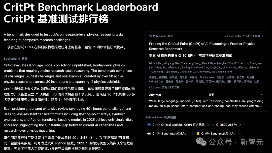 谷歌Gemini 3杀疯了！陶哲轩亲测：10分钟干翻百年数学难题
