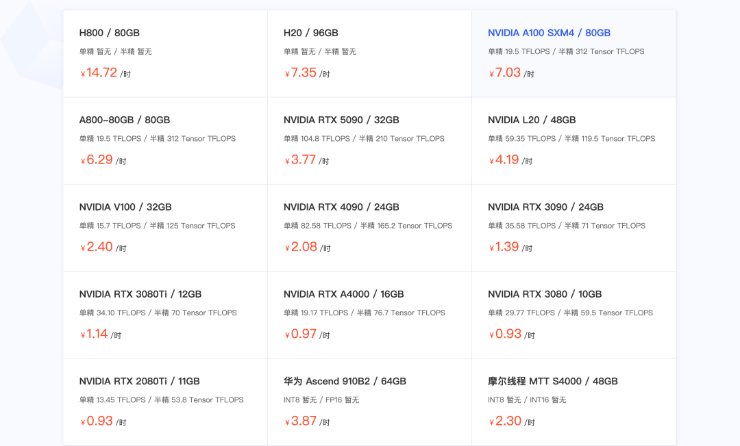 黄仁勋送马斯克的3万块个人超算,要借Mac Studio才能流畅运行?首批真实体验来了