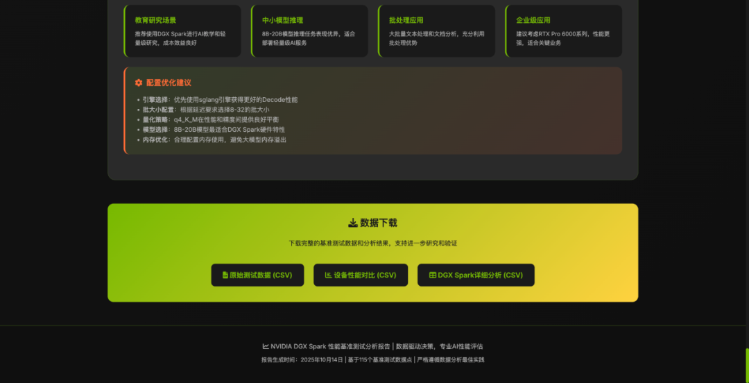 黄仁勋送马斯克的3万块个人超算,要借Mac Studio才能流畅运行?首批真实体验来了