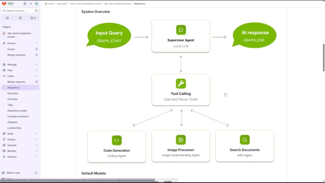 黄仁勋送马斯克的3万块个人超算,要借Mac Studio才能流畅运行?首批真实体验来了