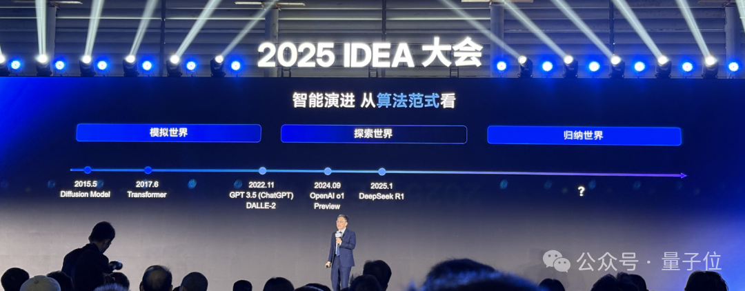 沈向洋解读AI演进五大维度!IDEA研究院发布“万物可抓取”模型,GPU渲染器打破国外垄断