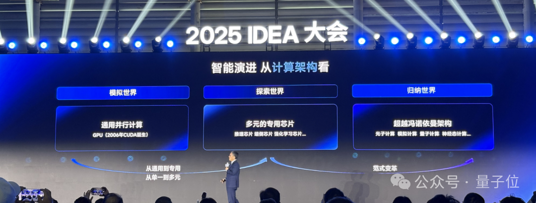 沈向洋解读AI演进五大维度!IDEA研究院发布“万物可抓取”模型,GPU渲染器打破国外垄断