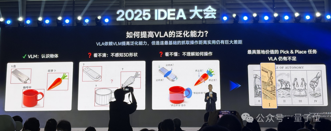 沈向洋解读AI演进五大维度!IDEA研究院发布“万物可抓取”模型,GPU渲染器打破国外垄断