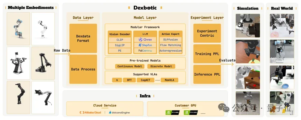 对话范浩强:10亿融资之前,我们手搓了5000元“丐版硬件”