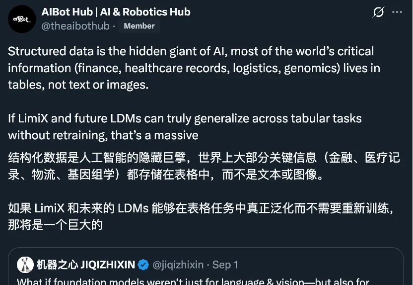 别问树模型了！死磕结构化数据，清华团队把大模型表格理解推到极限