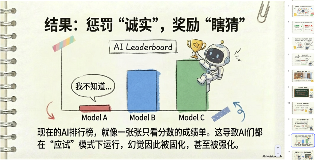 Nano Banana Pro的最神级用法,其实是一键生成PPT。