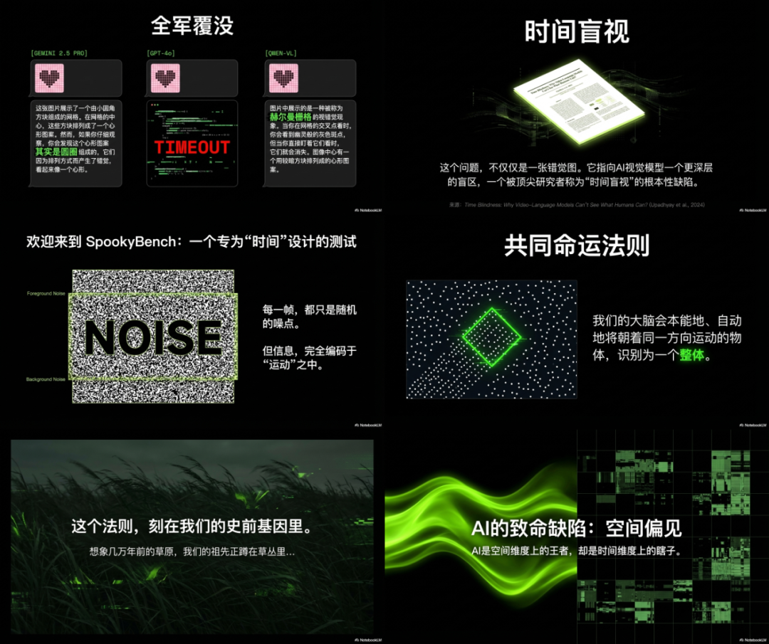 Nano Banana Pro的最神级用法,其实是一键生成PPT。