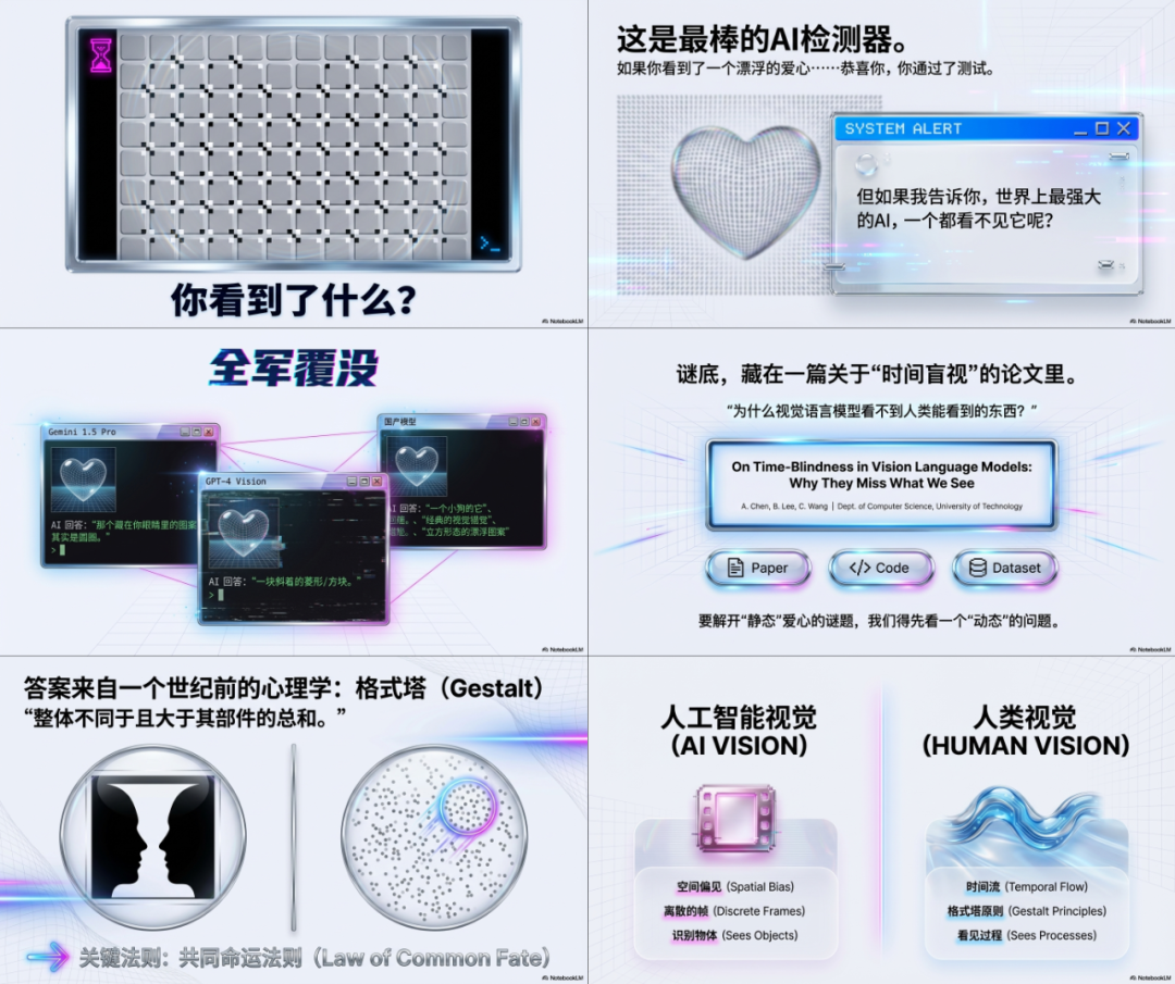 Nano Banana Pro的最神级用法,其实是一键生成PPT。