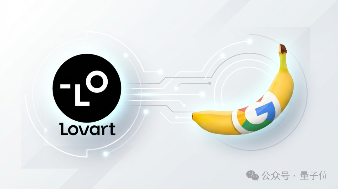 顶流设计Agent能用Nano Banana Pro了！一句话BlackPink变东北翠花