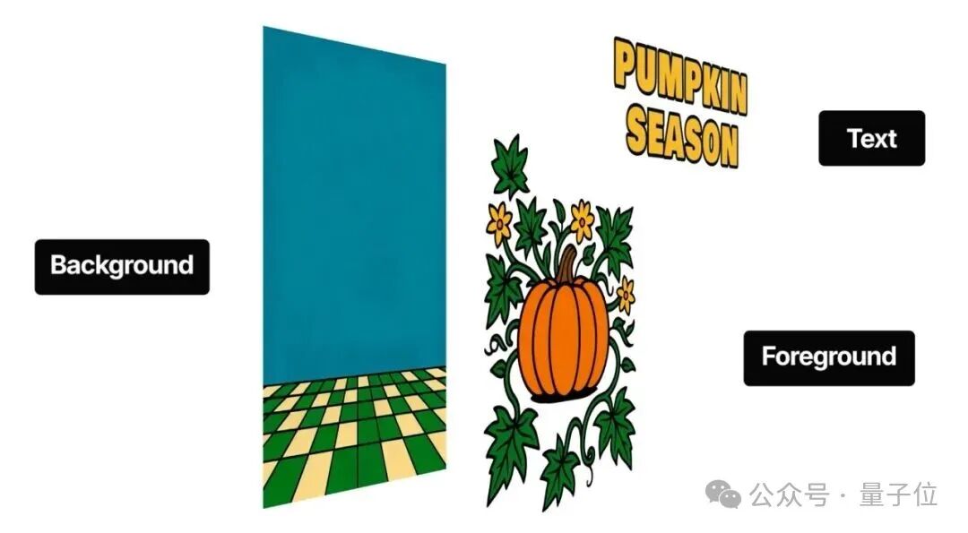 顶流设计Agent能用Nano Banana Pro了！一句话BlackPink变东北翠花