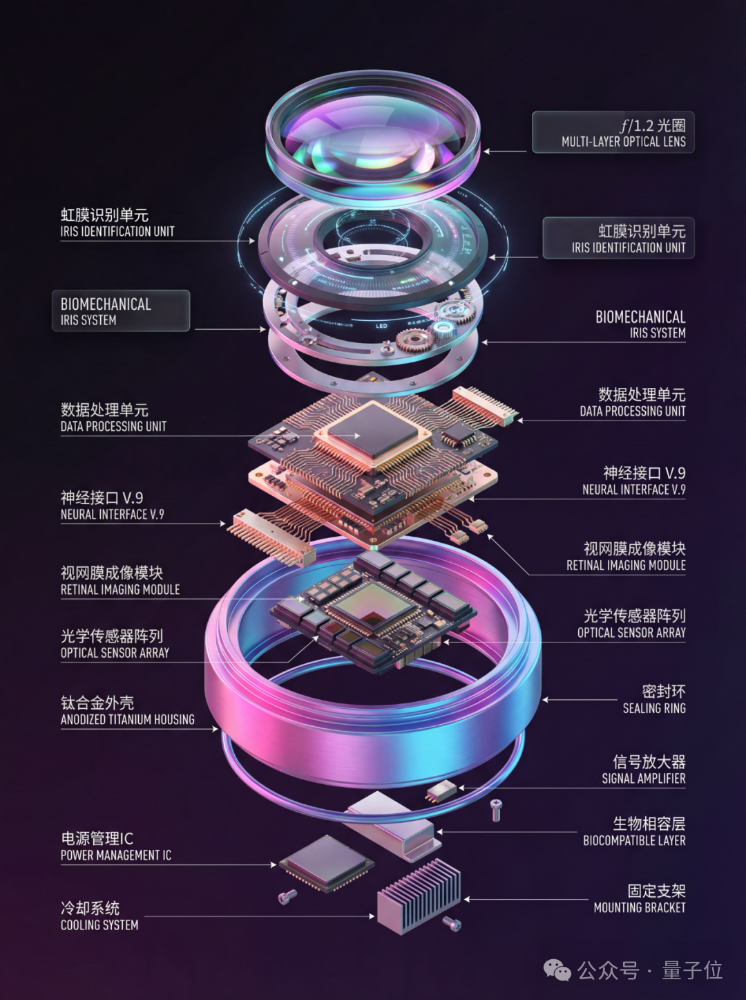 顶流设计Agent能用Nano Banana Pro了！一句话BlackPink变东北翠花
