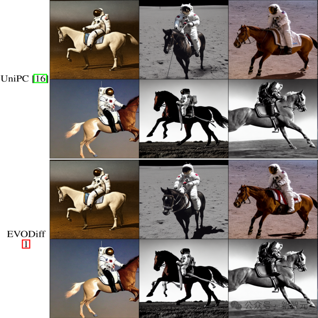 NeurIPS重磅：华南理工团队重构扩散模型推理，质量效率双SOTA