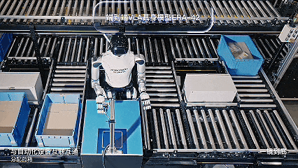 深度｜解码具身智能下半场的价值标尺，中国需要Figure吗？